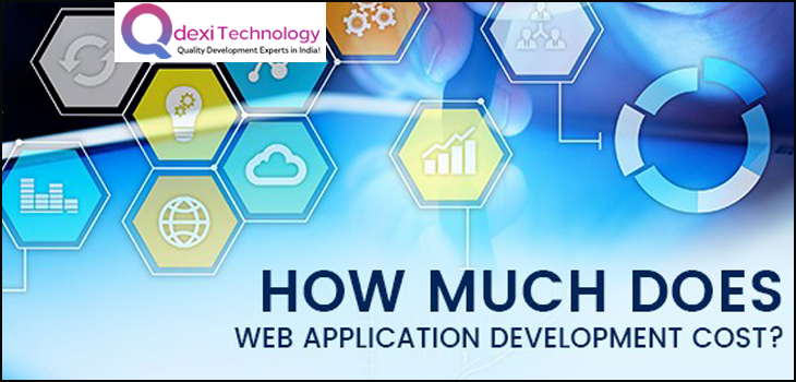 Web Application Development Cost