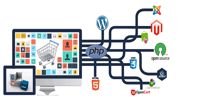benefits of PHP web application 