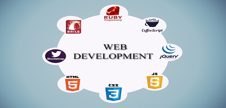 top web development frameworks