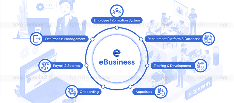 E-business